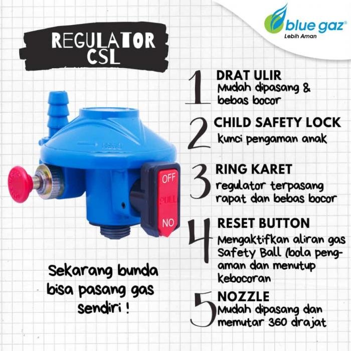 Regulator Blue Gas