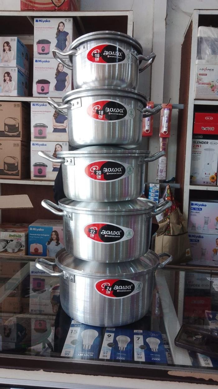 Panci Jawa UK 18cm